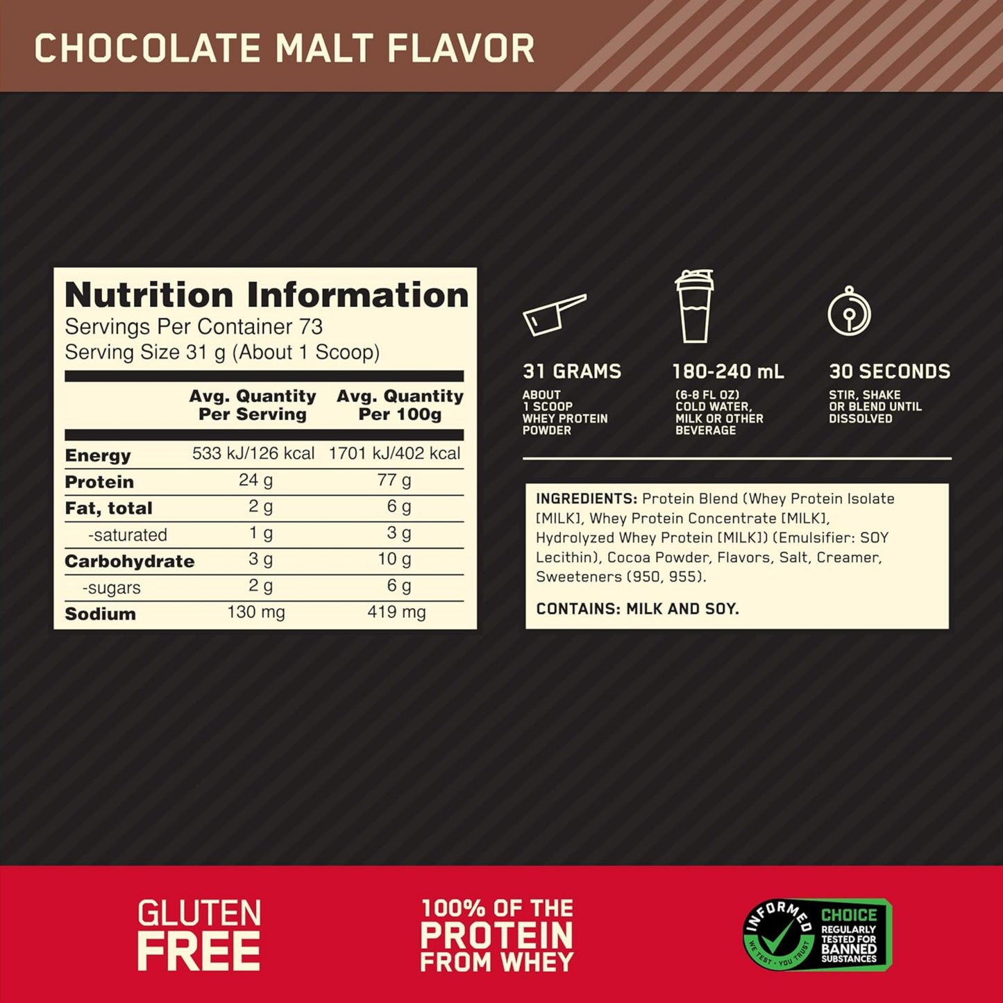【多種口味】Optimum Nutrition Gold Standard 100% Whey Protein Powder 乳清蛋白粉