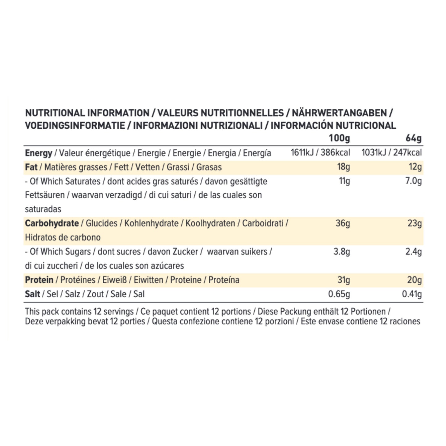【多種口味】Phd Smart Protein Bar 蛋白棒