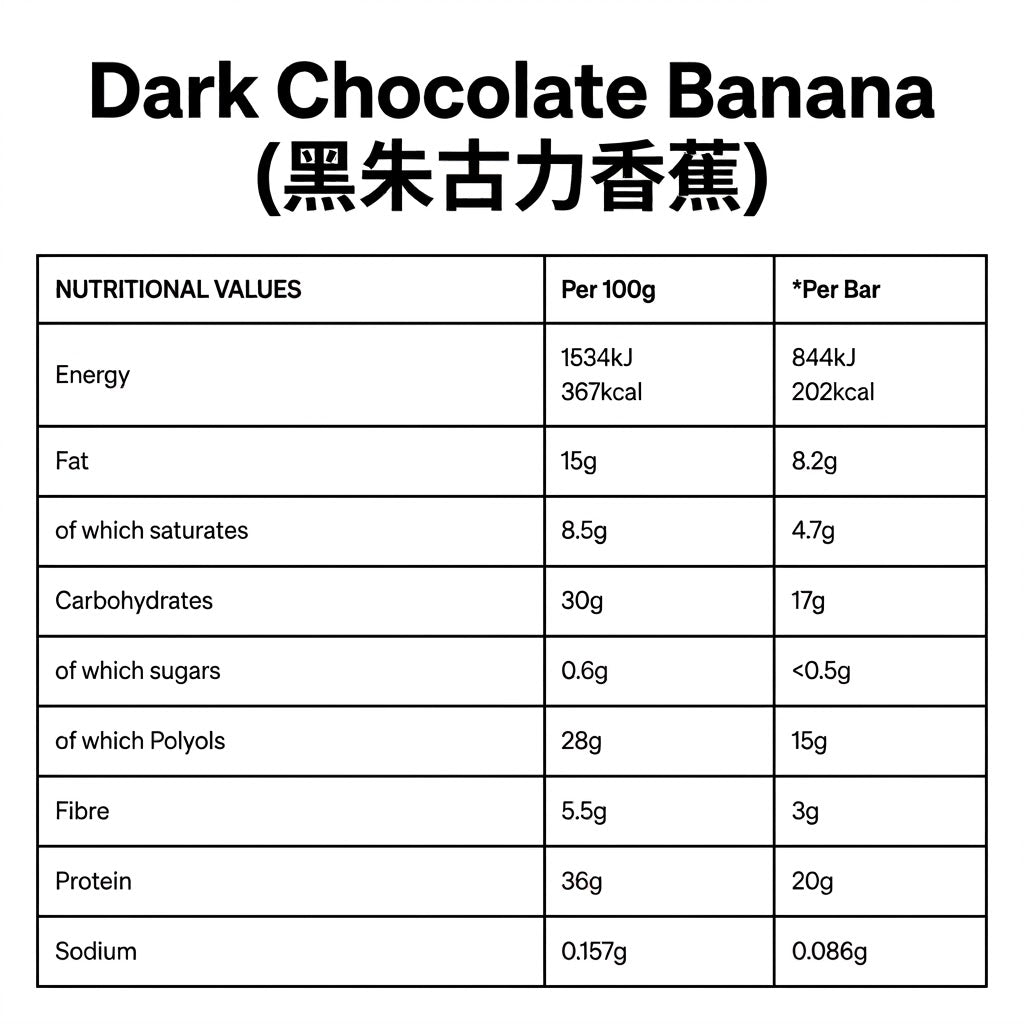 【多種口味】IntiCo 36% Daily Protein Bar 每日蛋白棒