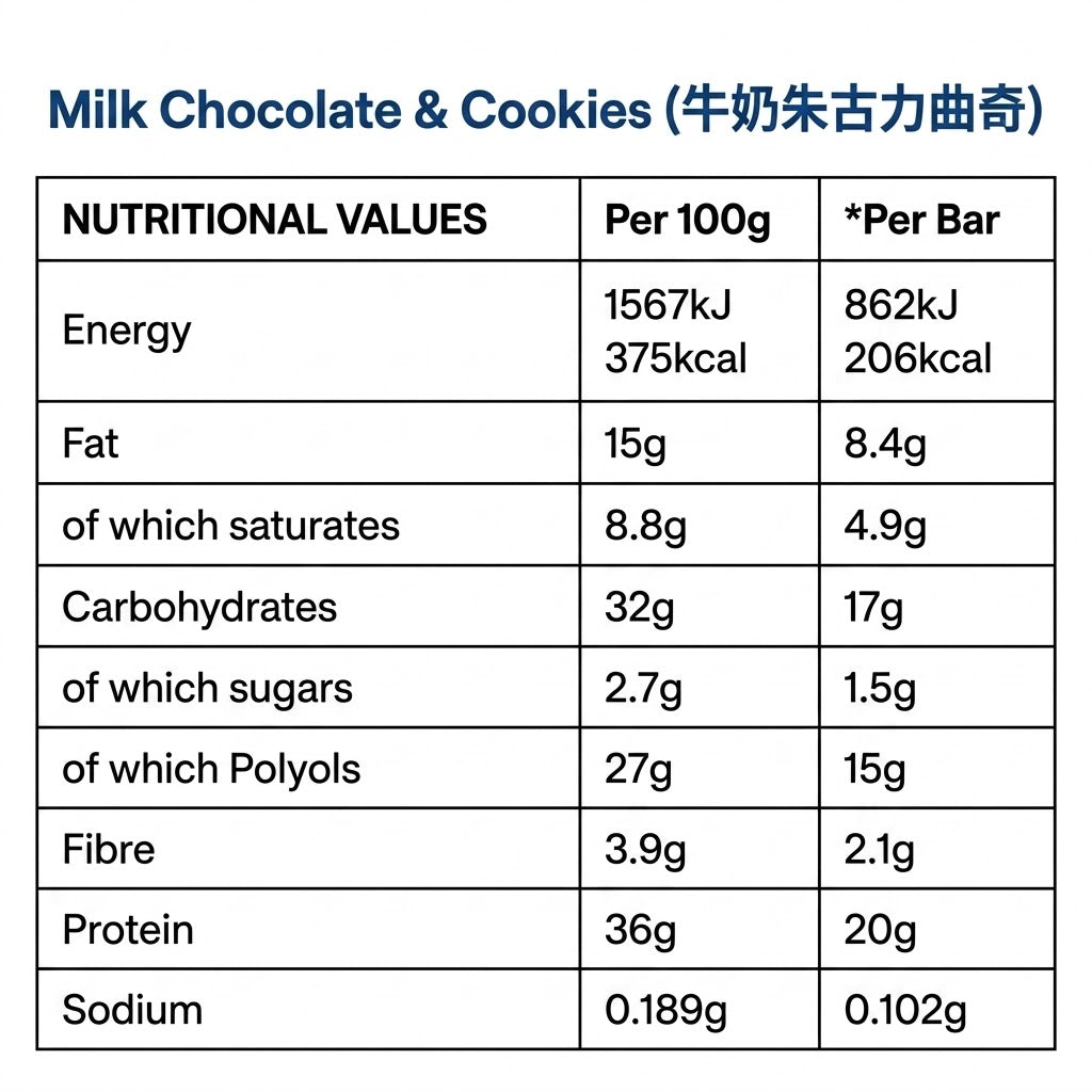 【多種口味】IntiCo 36% Daily Protein Bar 每日蛋白棒