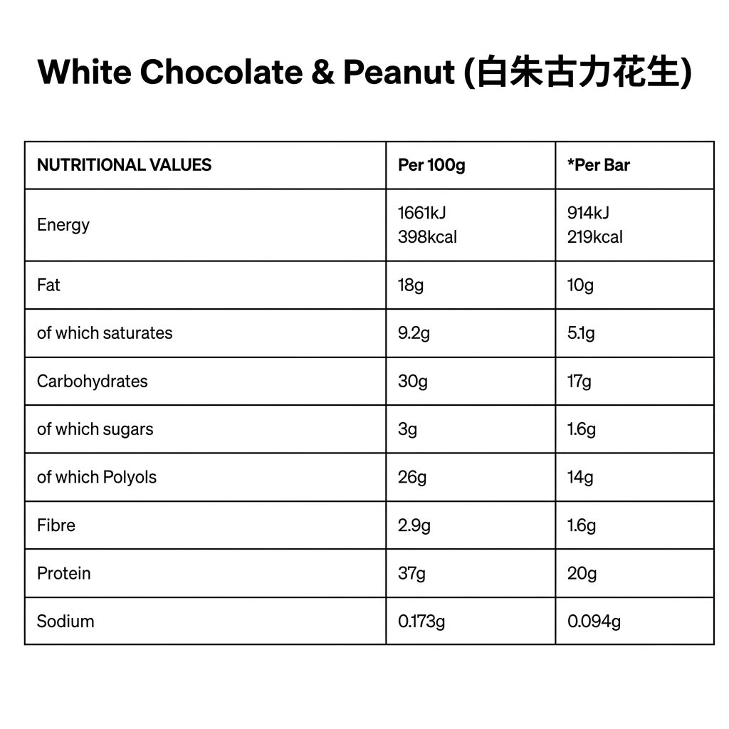 【多種口味】IntiCo 36% Daily Protein Bar 每日蛋白棒