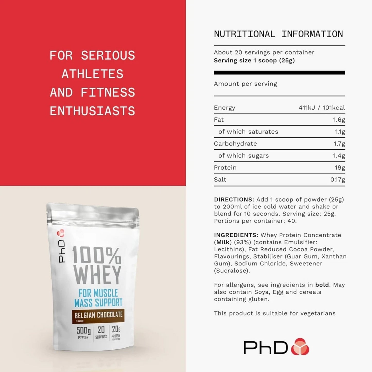 PhD Nutrition 100% Whey Protein Powder