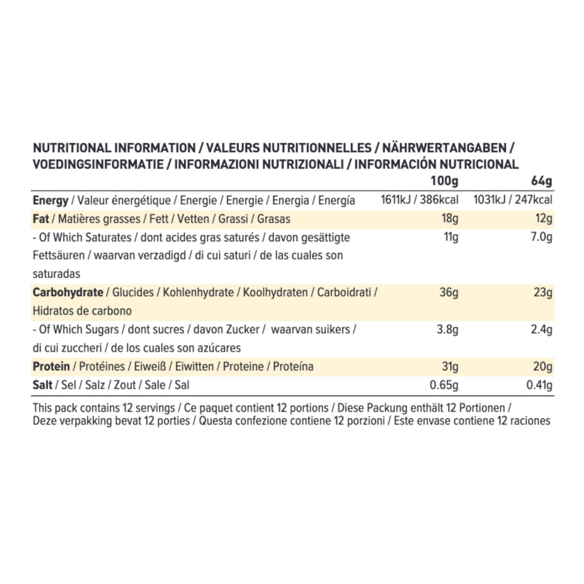 【多種口味】Phd Smart Protein Bar 蛋白棒